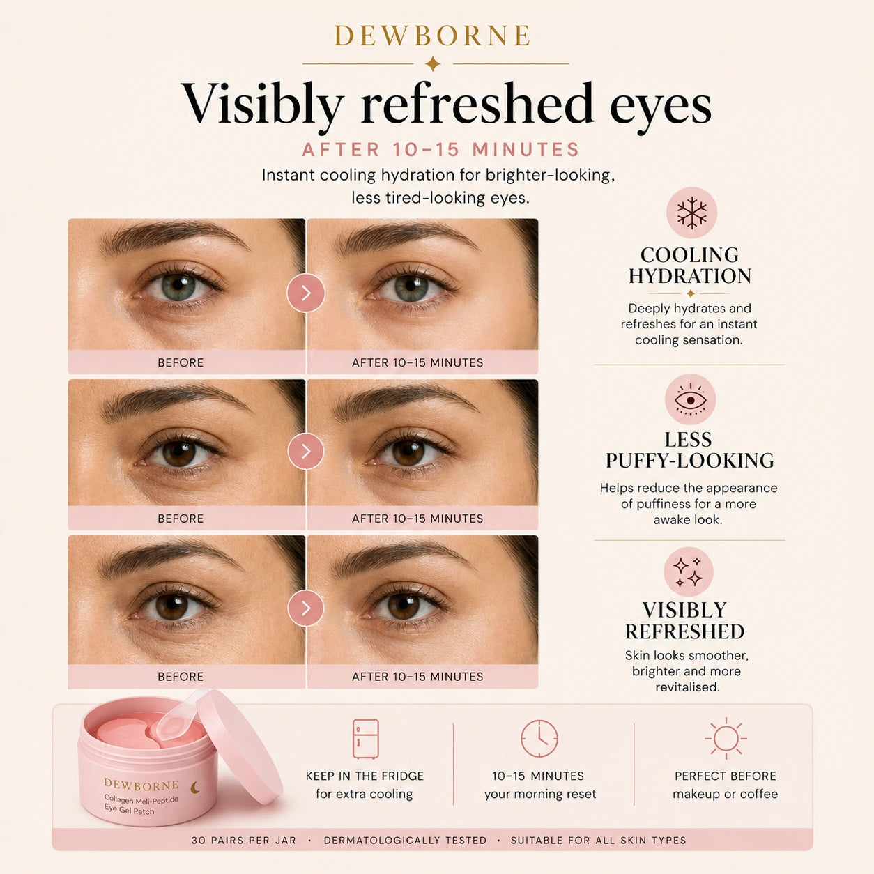 Morning Reset™ Eye Patches