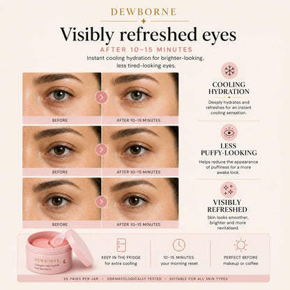 Morning Reset™ Eye Patches