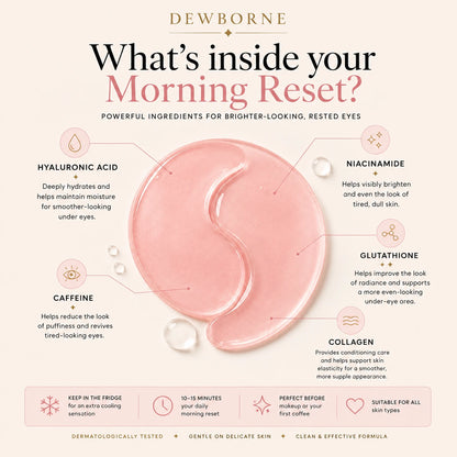 Morning Reset™ Eye Patches