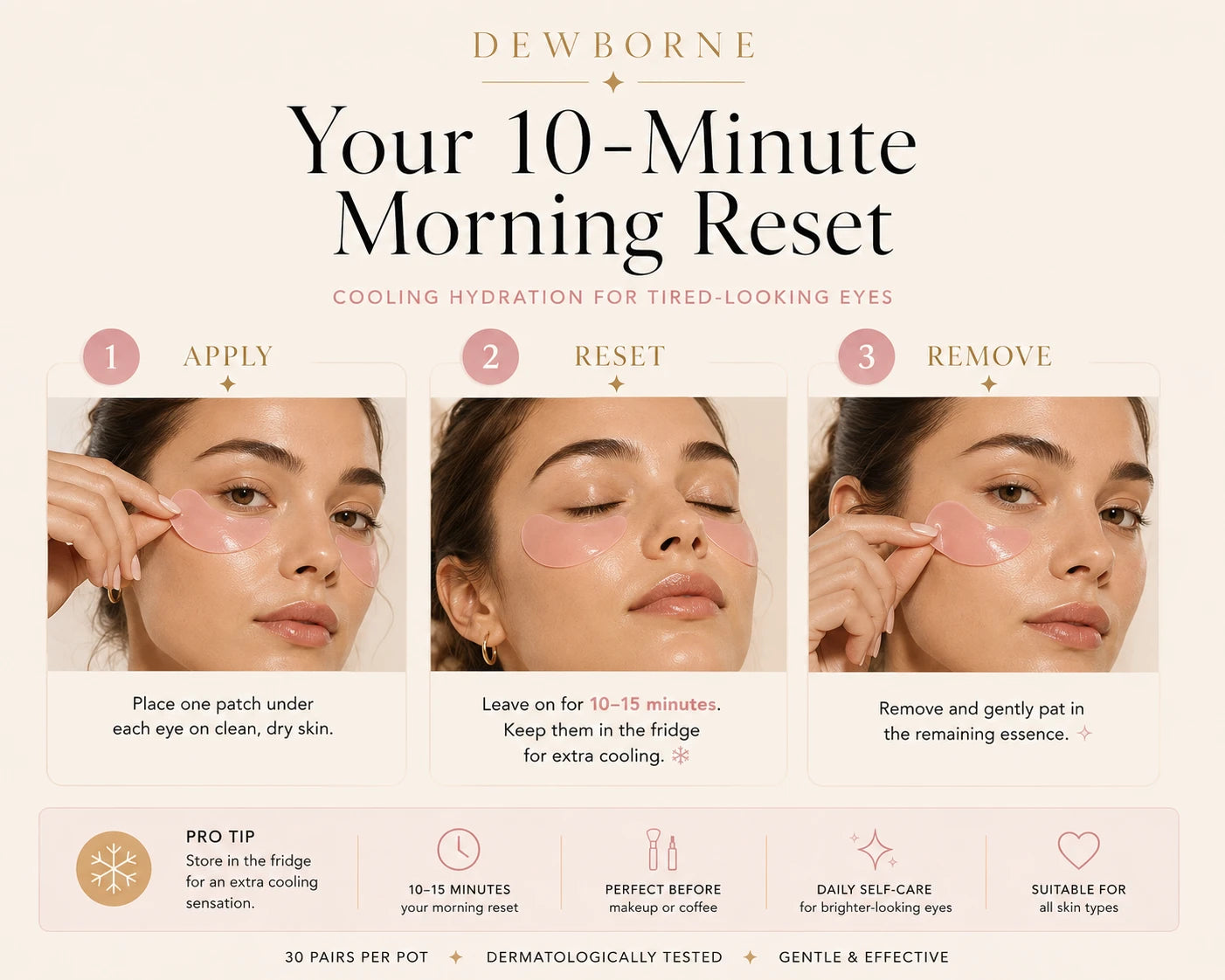 Morning Reset™ Eye Patches